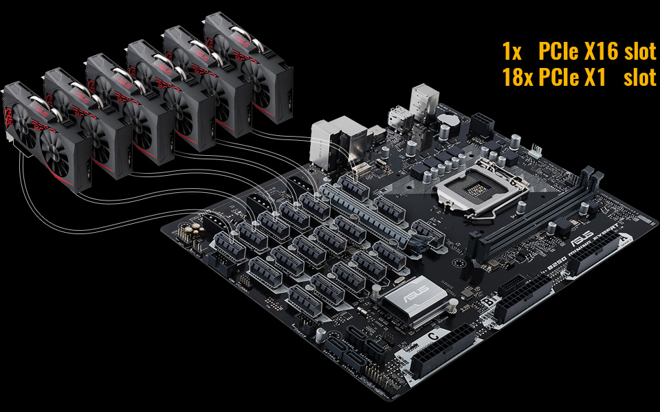 crypto mining with sus b250 mining motherboard