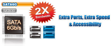 Extra Ports, Extra Speed and Accessibility