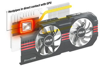 GPU