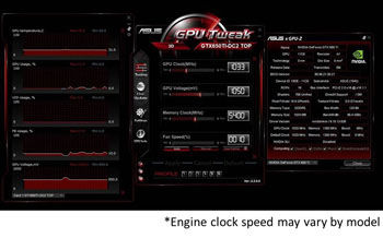 GPU Tweak