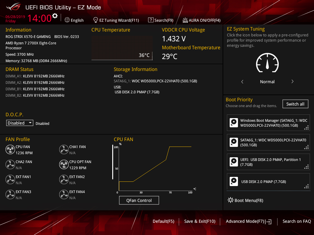 ROG Strix X570-F Gaming | Motherboards | ROG Canada