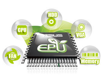EPU - Energy Efficiency All Around
