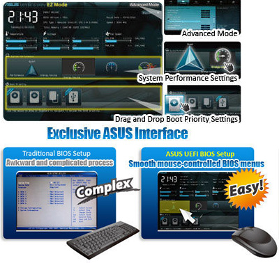 ASUS exclusive interface