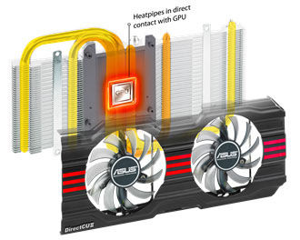 GPU