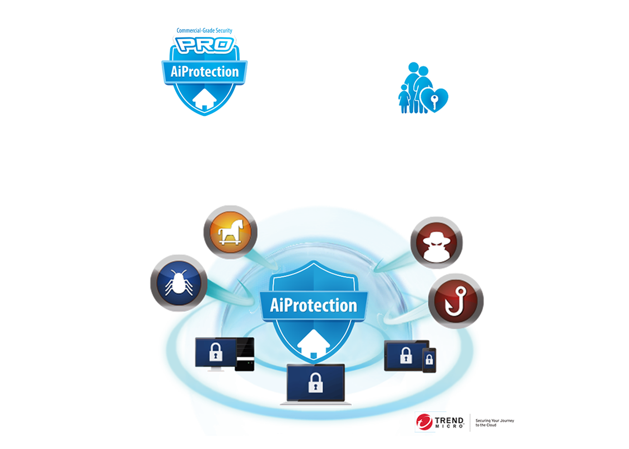 AiProtection powered by Trend Micro™ gives you enterprise-level security in the home