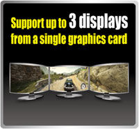 AMD Eyefinity Technology