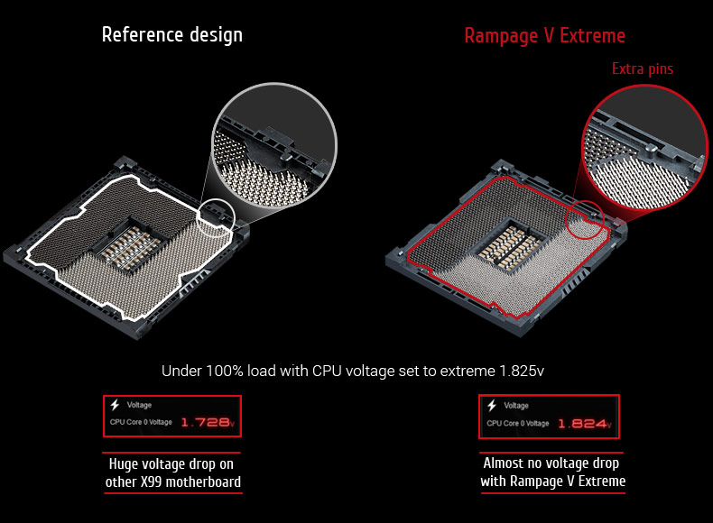 Rampage hot sale v extreme