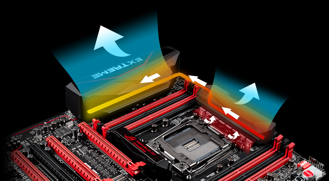 RAMPAGE V EXTREME/U3.1｜Материнские платы｜ASUS в СНГ