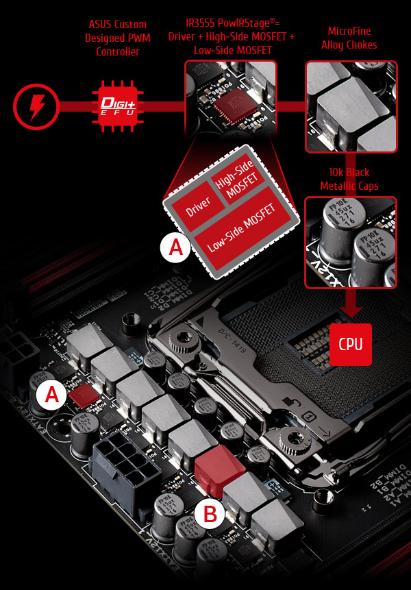 Asus rampage hot sale extreme motherboard