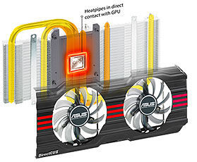 GPU
