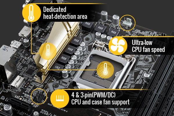Z170m E D3 Motherboards Asus Global