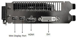 IO Ports
