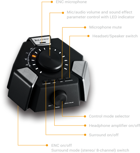 headset speaker switch