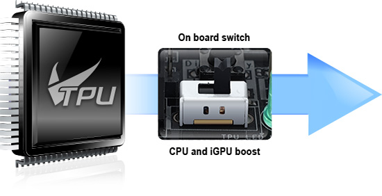 Stm32 utility