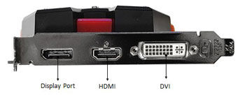 IO Ports