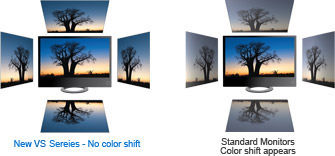 178˚Ultra Wide Viewing Angle