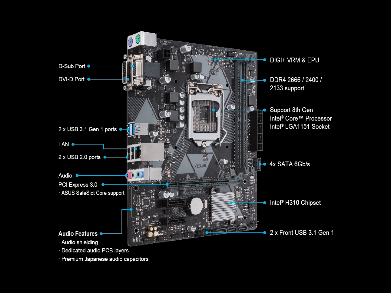 Asus motherboard bios access