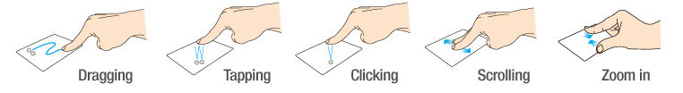 Smart Gesture Technology