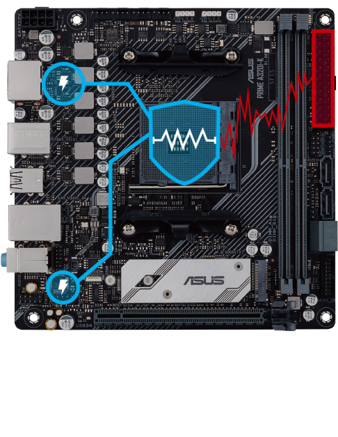 PRIME A320I-K/CSM｜Motherboards｜ASUS USA