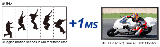 EN UPPLEVELSE DU ENDAST FÅR MED 4K