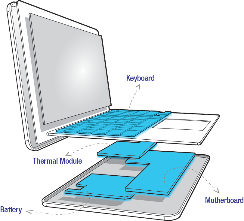 Asus Chromebook C202sa Laptops Asus Usa