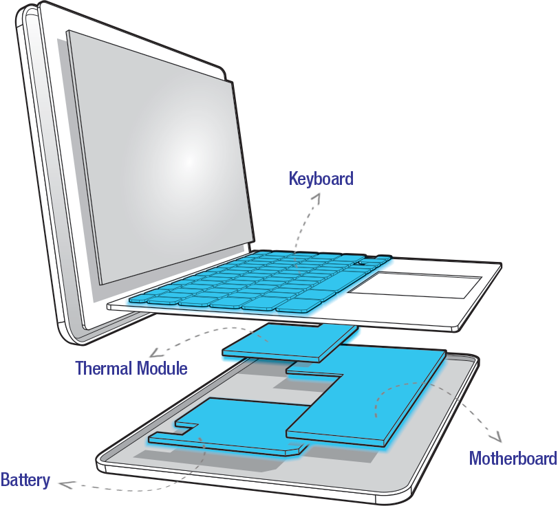 Designed for Easy On-site Maintenance