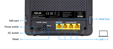 asus router block wired client