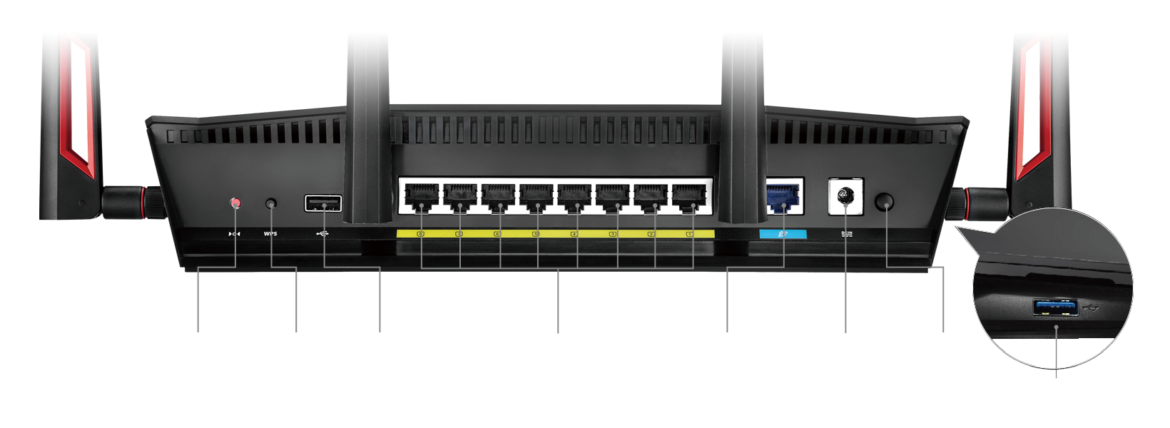 8 Portas LAN Gigabit - o dobro das portas que a maioria dos routers fornece - tornando o RT-AC88U no seu hub digital doméstico.