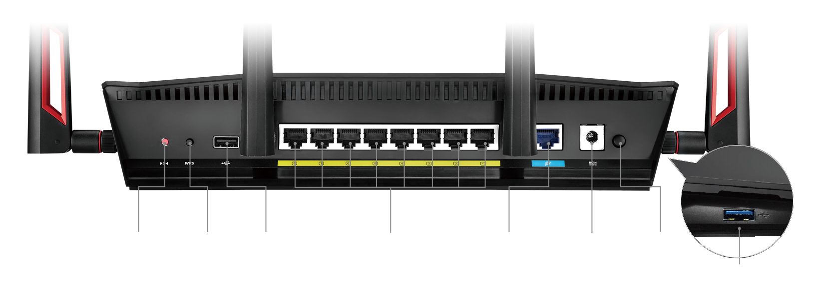 RT-AC88U｜WiFi Routers｜ASUS USA