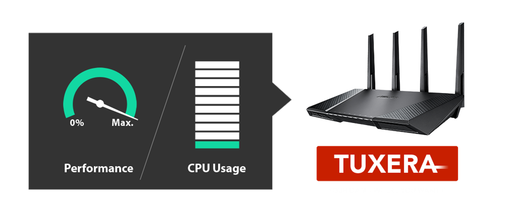 optimize broadcom 802.11n network adapter