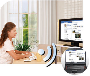 2-way control PC fun on TV