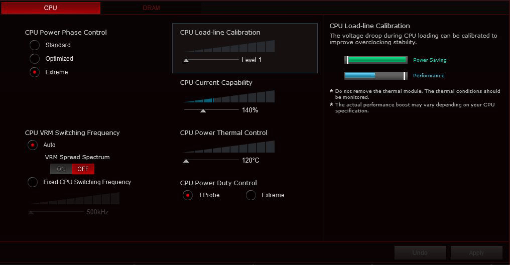 Digital Power Controls