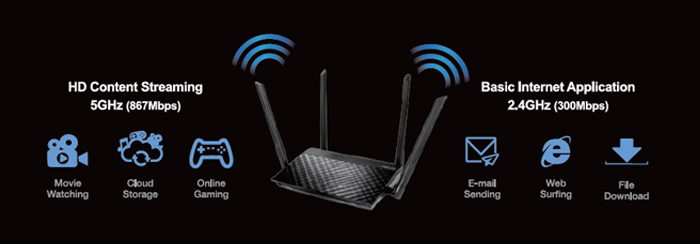 V2｜WiFi Routers｜ASUS USA
