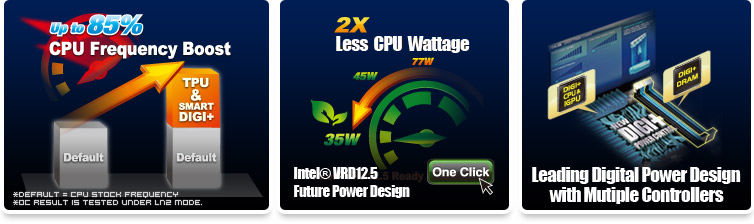 Dual Intelligent Processors 3 with Smart DIGI+ Technology