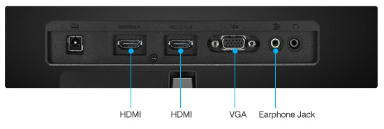 Options de connexion multiples