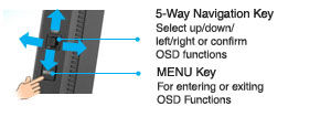 Intuitive 5-Wege-Navigationstaste