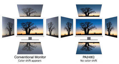 Optimális HD A+ IPS panel