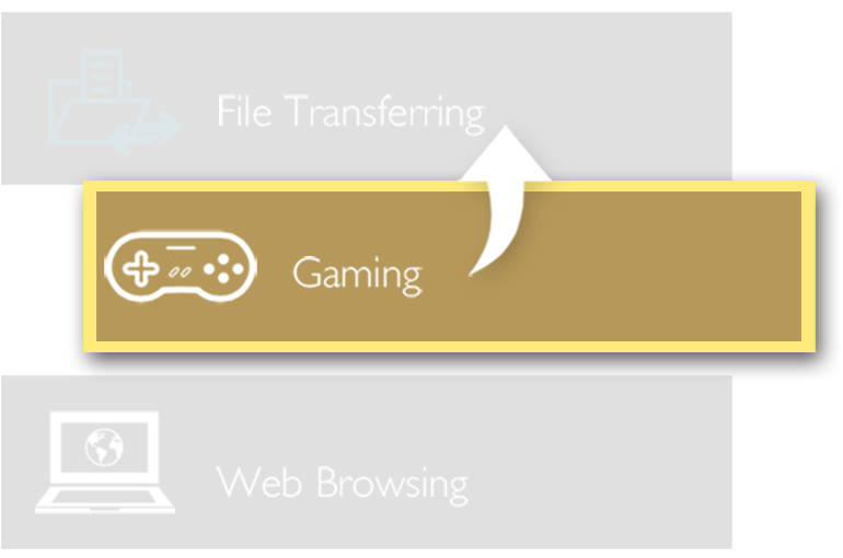 You can define your online gamging an HD streaming as highest priority to ensure the best internet connection with ASUS QoS
