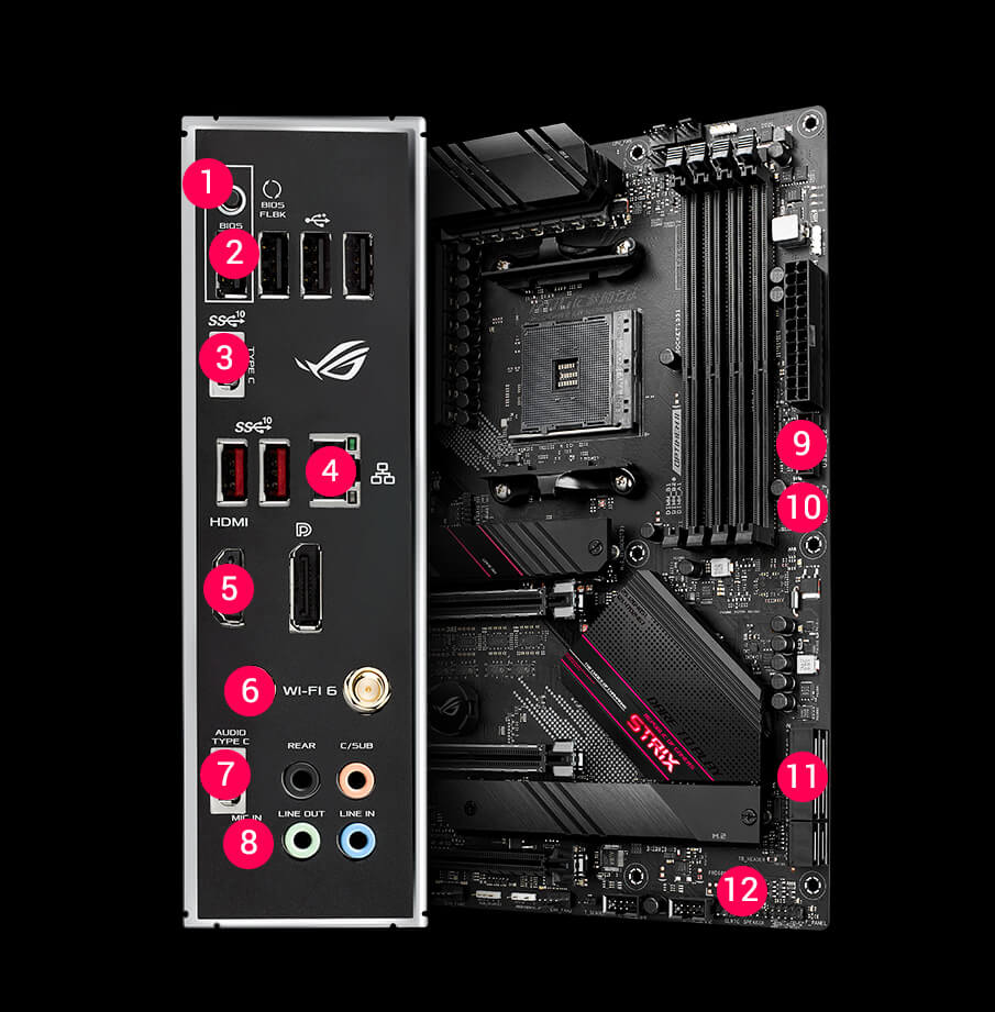 ROG STRIX B550-E GAMING