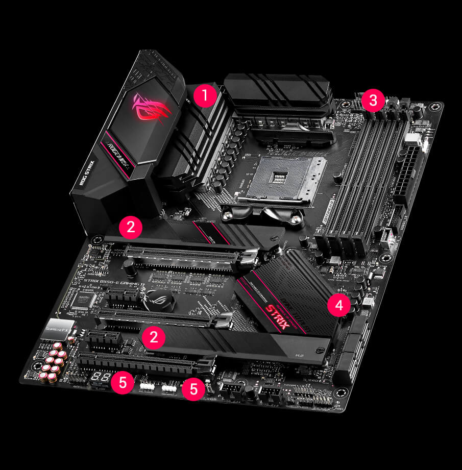 ROG STRIX B550-E GAMING