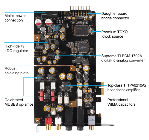 大人気商品 ASUS XONAR ESSENCE STX | www.belapro.com.br