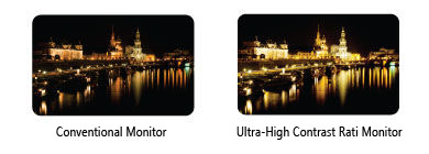 ASUS Smart Contrast Ratio - 80 000 000:1