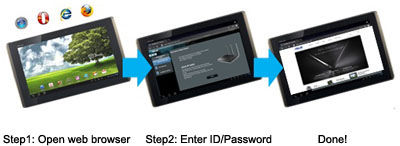 center standalone