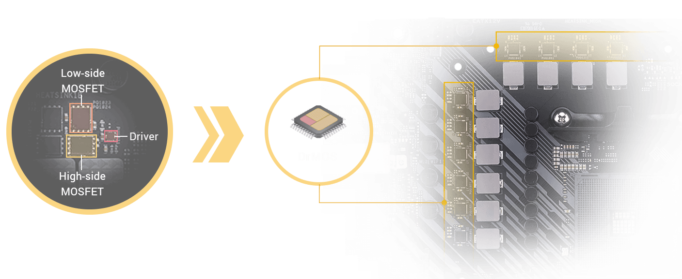 TUF GAMING B450M PRO S Motherboards ASUS USA