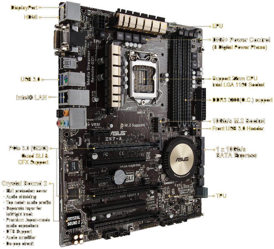 ASUS 　Z97-A　LGA1150PC/タブレット