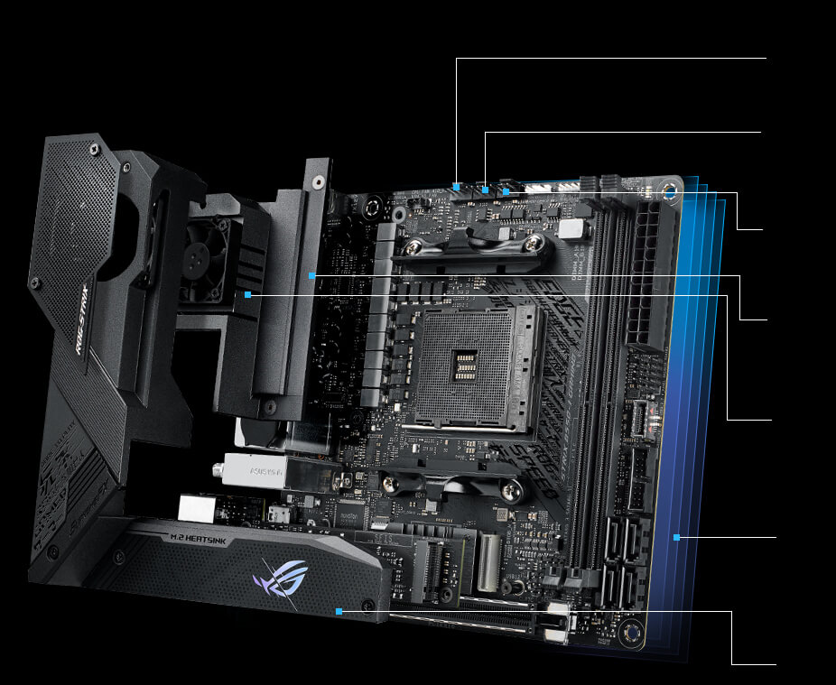 ROG STRIX B550I GAMING Motherboards ROG United States