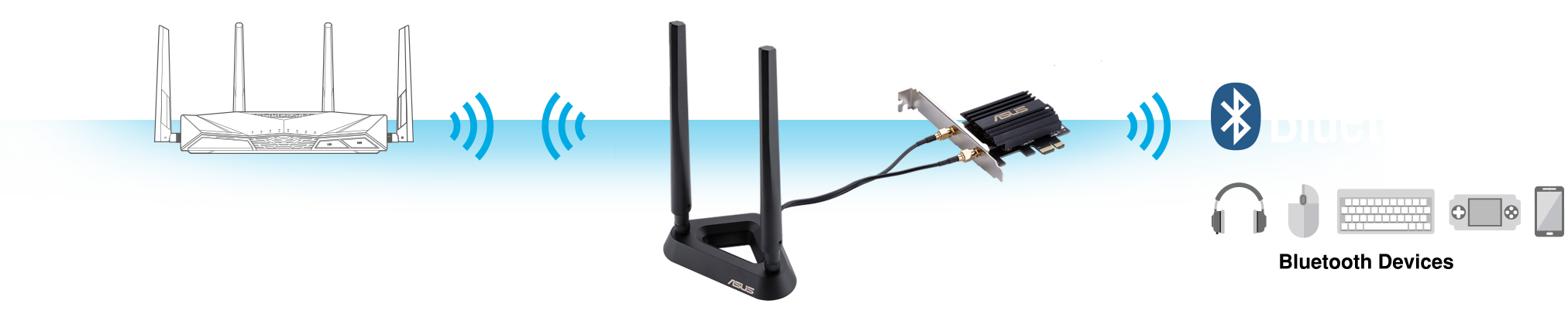 ASUS PEC-AX58BT offers an immediate upgrade to the latest Bluetooth 5.0 technology.