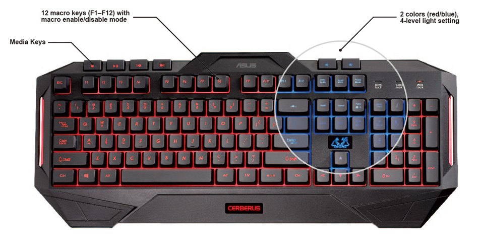 Cerberus Keyboard｜Keyboards｜ASUS Baltics