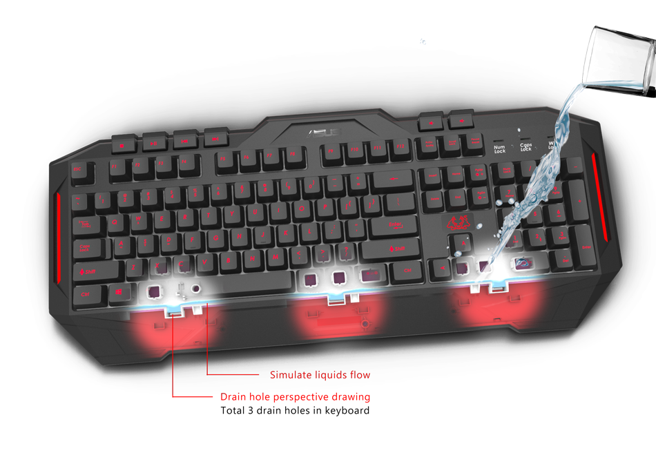 cerberus keyboard and mouse combo