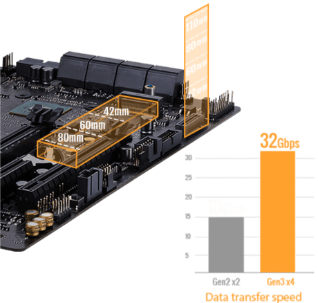 Asus mark 1